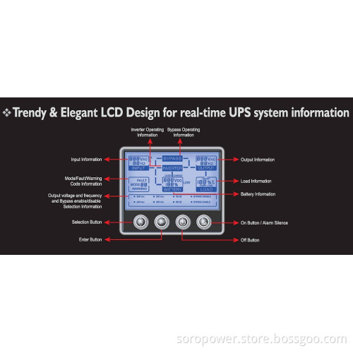 High Frequency Online UPS 1~20kVA